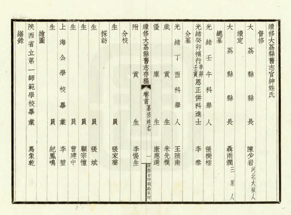 _续修大荔县旧志存稿_