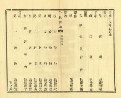 02771 平民县志 0.jpg