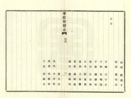 02784 华阴县续志 0.jpg