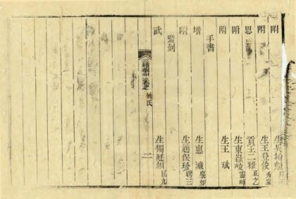 02793 三续华州志 0.jpg