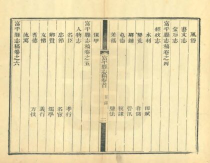 02798 富平县志稿 0.jpg