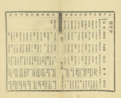 02822 安徽通志稿 0.jpg