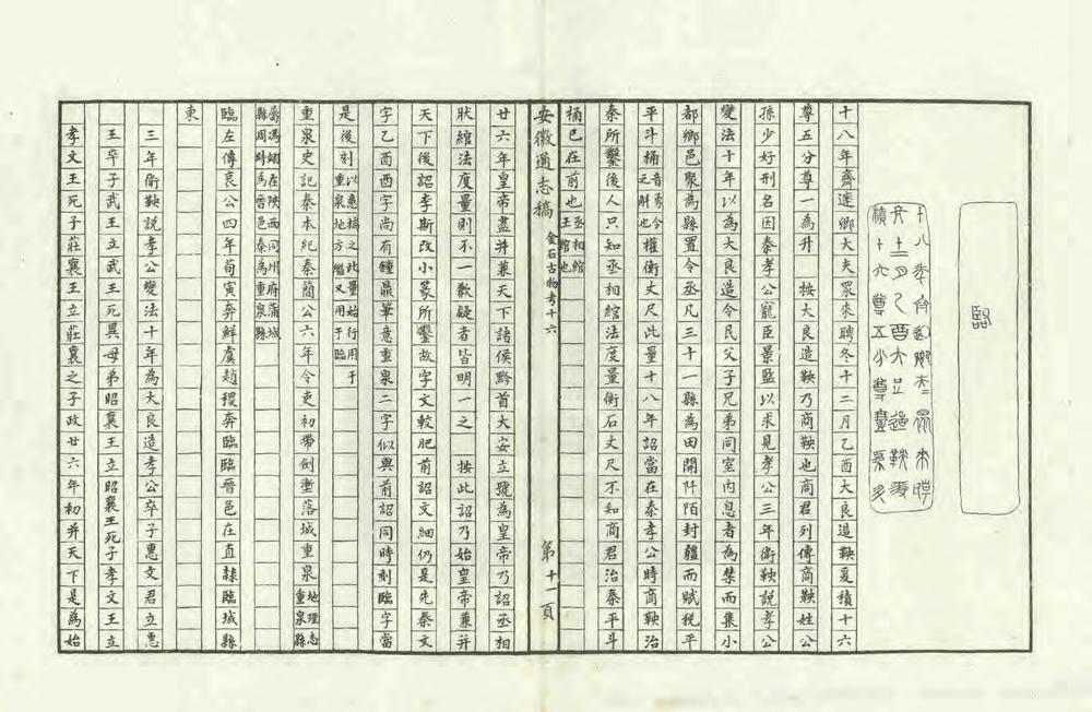 _安徽通志金石古物考_