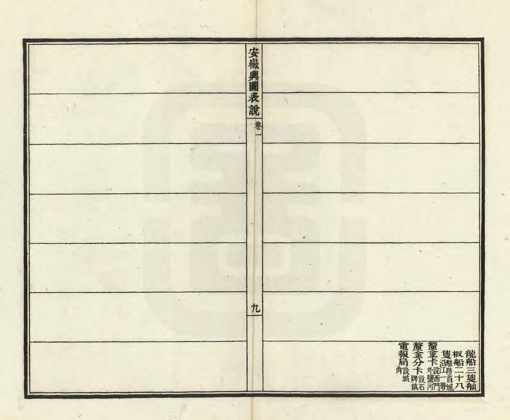 _安徽舆图表说_