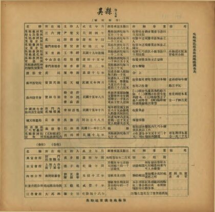 02879 吴县城区附刊 0.jpg