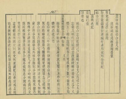 02921 昆新两县续修合志 0.jpg