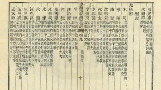 02923 昆新两县续补合志 0.jpg