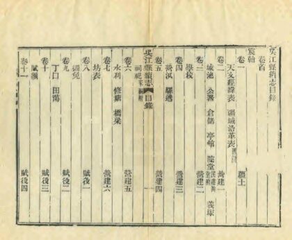 02929 吴江县续志 0.jpg