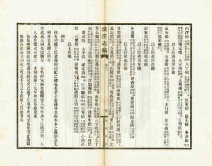 02967 璜泾志稿 0.jpg