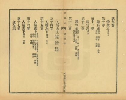 03009 巩县志 0.jpg