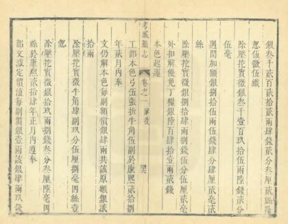 03042 考城县志 0.jpg