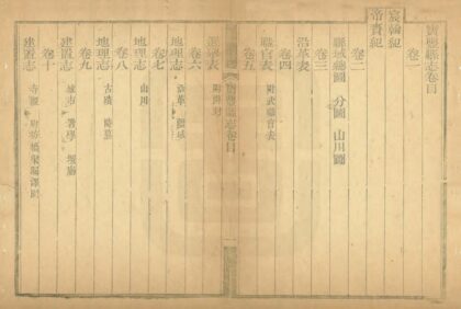 03049 宝丰县志 0.jpg