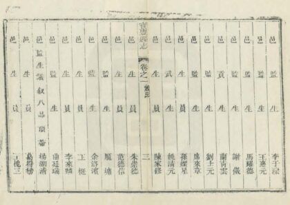 03051 宝丰县志 0.jpg