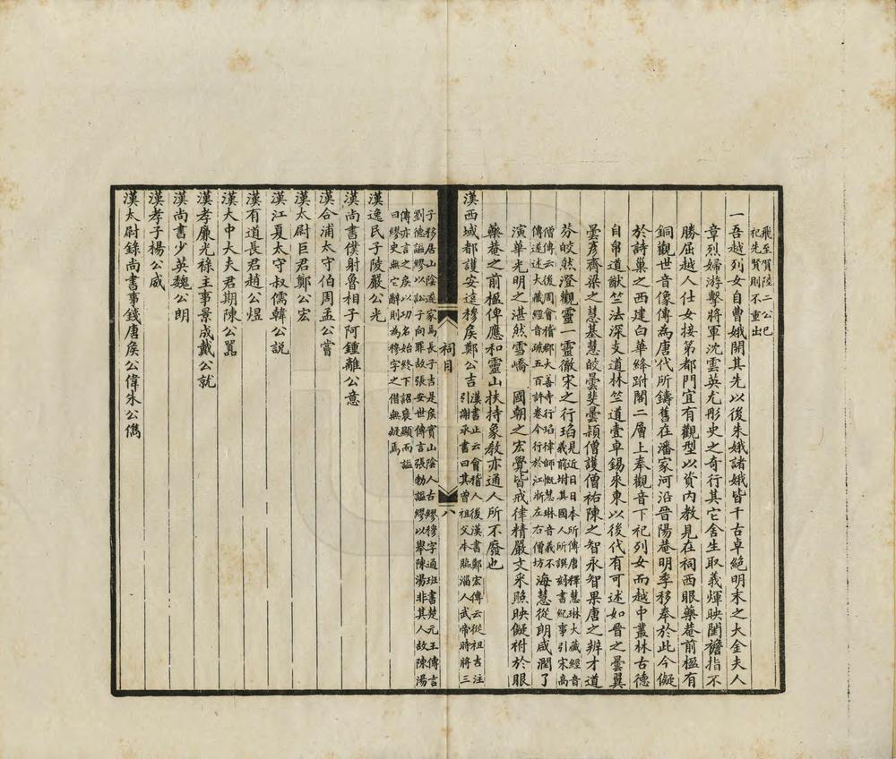 _越中先贤祠目_