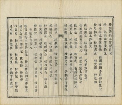 03177 石埭县重建文庙黉宫录 0.jpg