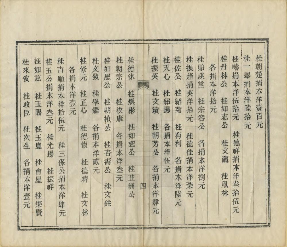 _石埭县重建文庙黉宫录_