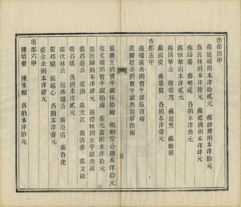 _石埭县重建文庙黉宫录_