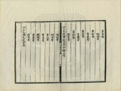 03214 皇明九边考 0.jpg