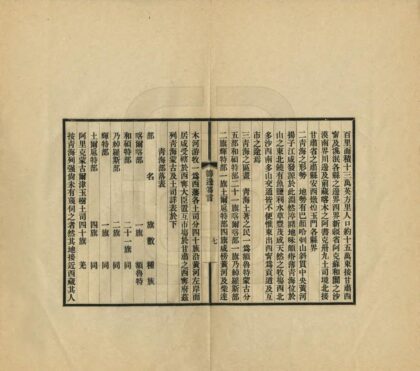 03220 筹边刍言 0.jpg