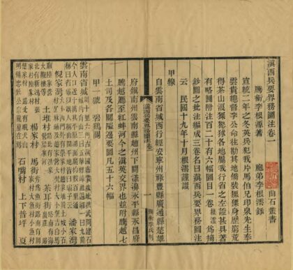 03239 滇西兵要界务图注 0.jpg