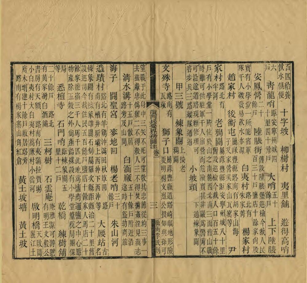 _滇西兵要界务图注_