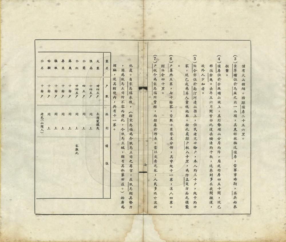 _滇缅南段未定界调查报告书_