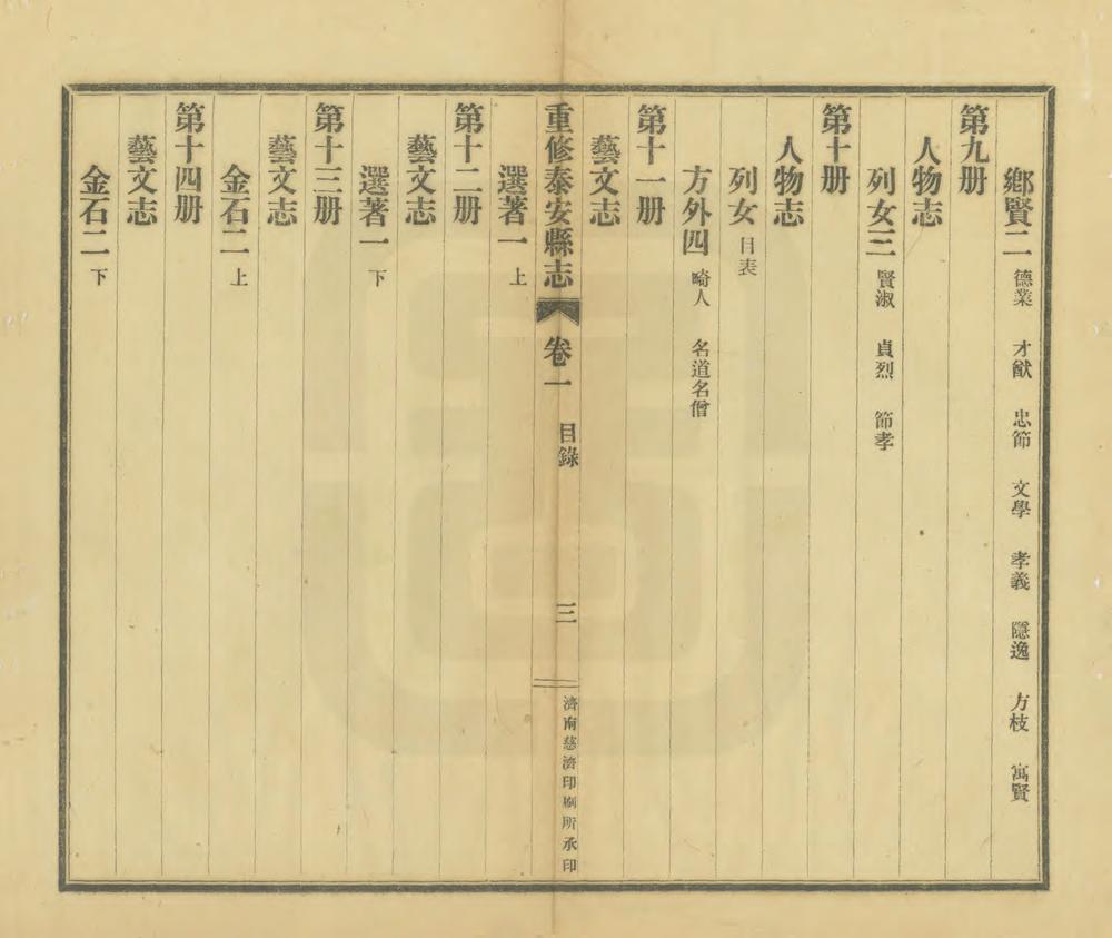 _重修泰安县志_