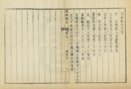 03309 新泰县志 0.jpg