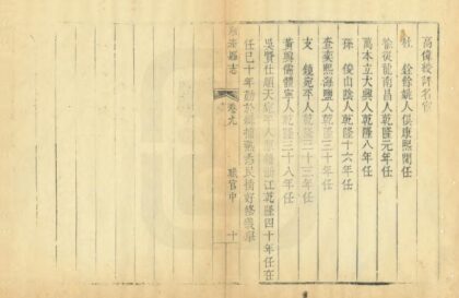 03310 新泰县志 0.jpg