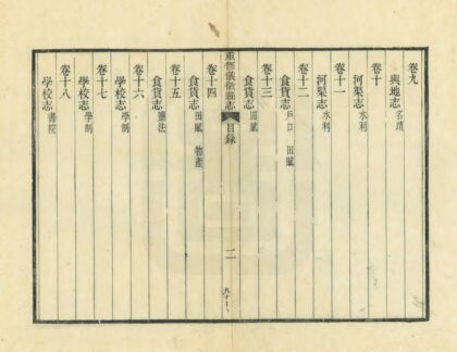 03363 重修仪征县志 0.jpg