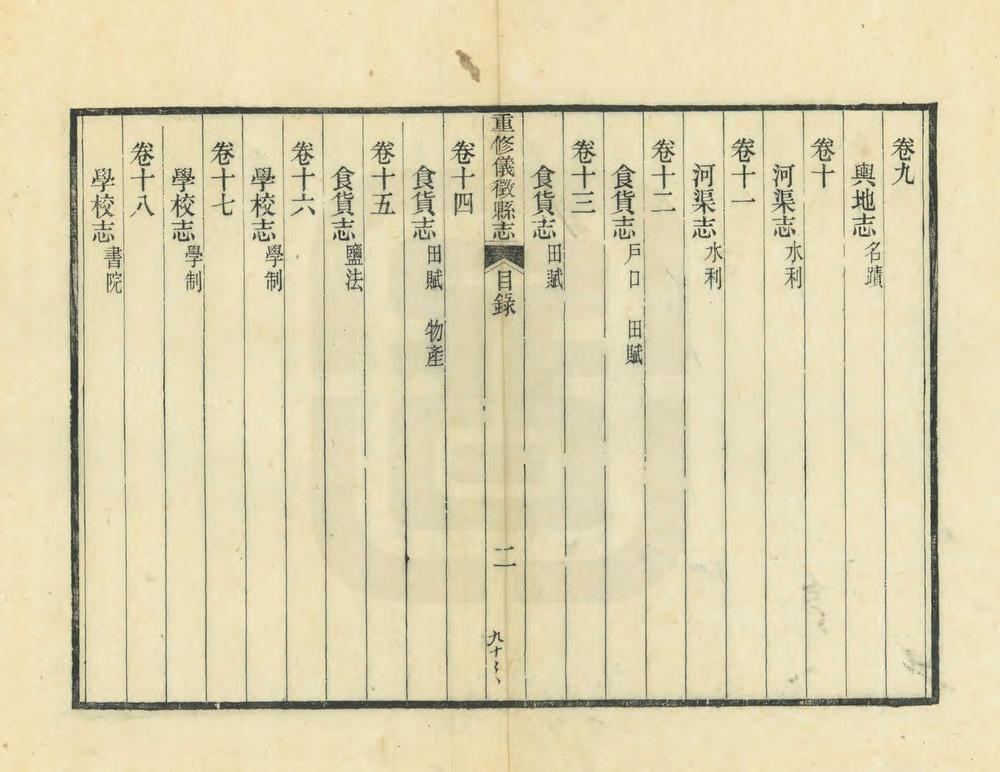 _重修仪征县志_