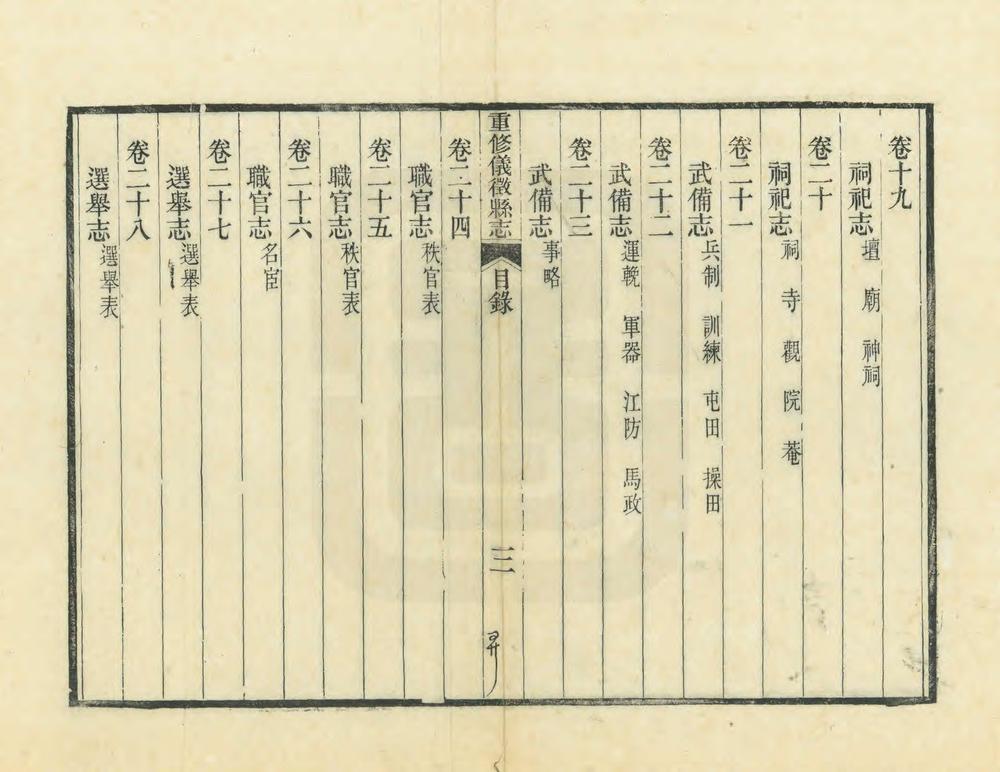 _重修仪征县志_