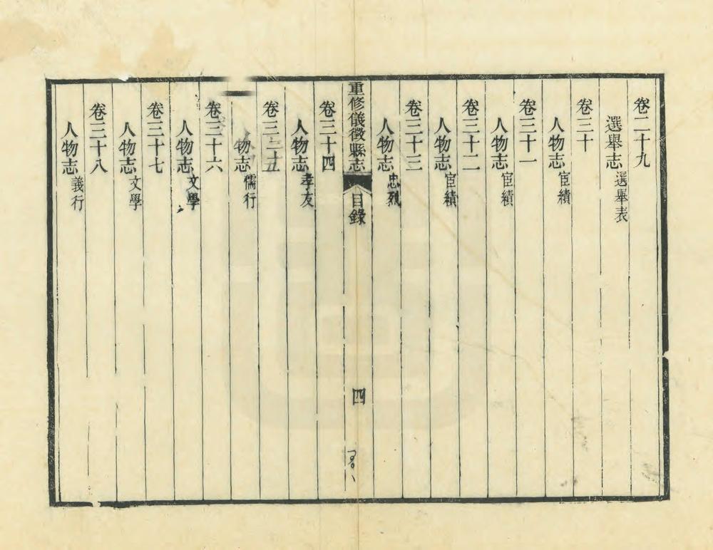 _重修仪征县志_