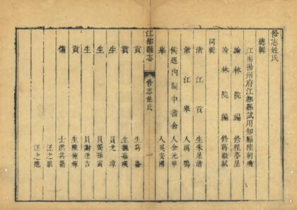 03365 江都县志 0.jpg