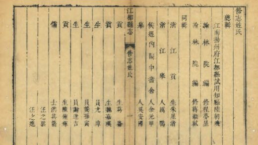 03365 江都县志 0.jpg