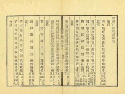 03374 江都县续志 0.jpg