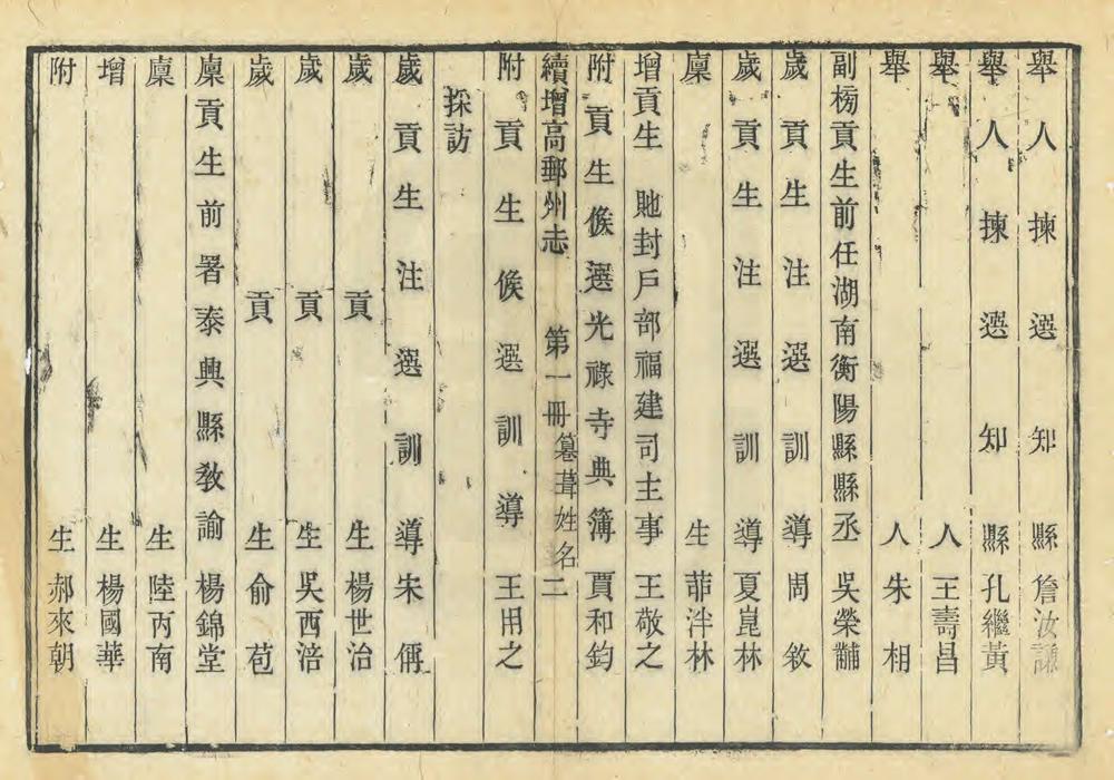 _续增高邮州志_