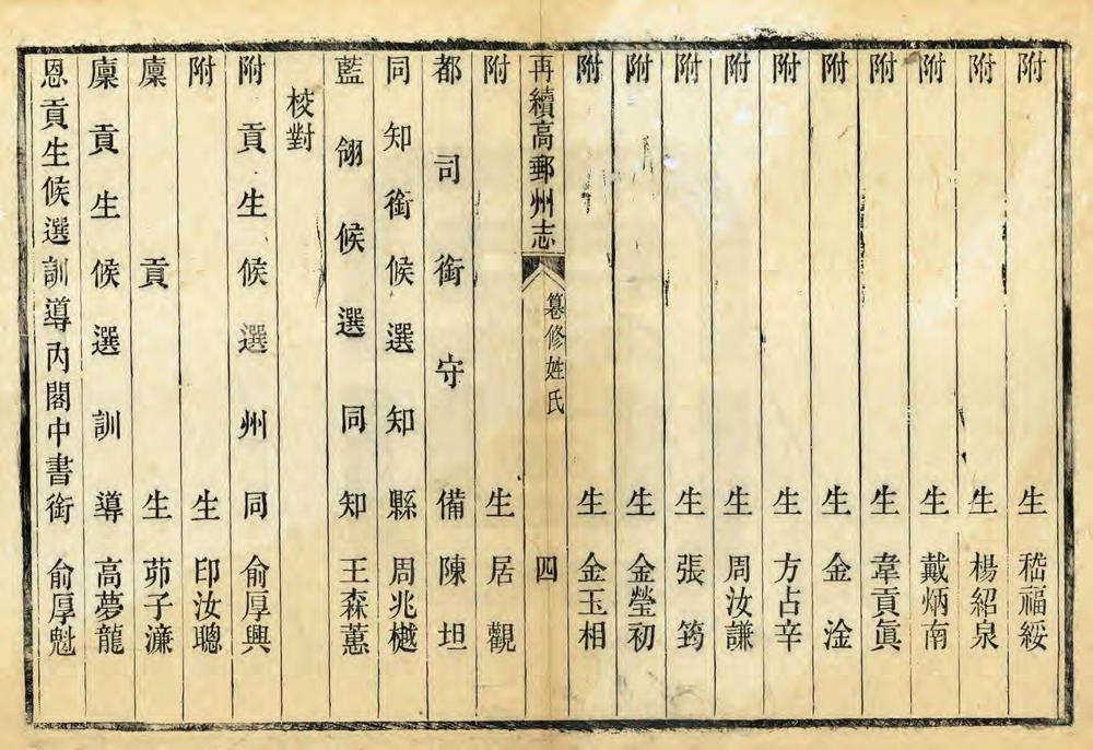 _再续高邮州志_