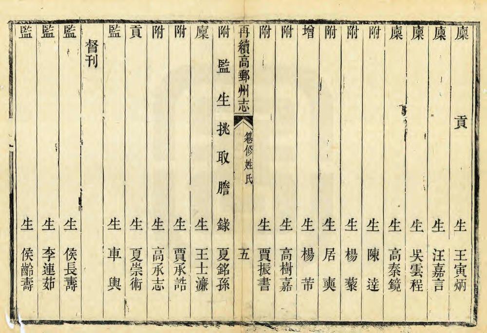 _再续高邮州志_