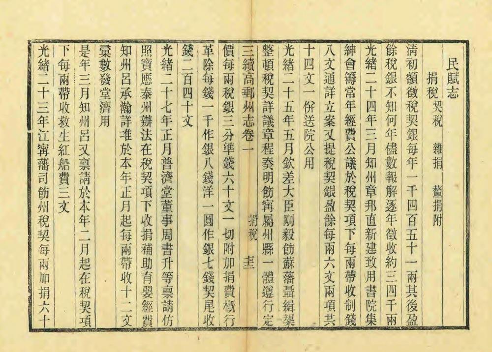 _三续高邮州志_