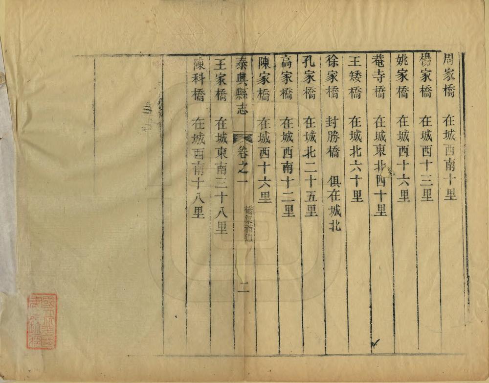 _重修泰兴县志_