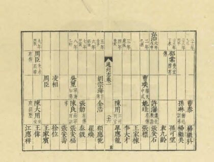 03408 通州志 0.jpg