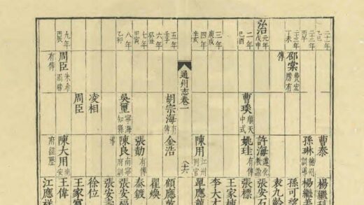 03408 通州志 0.jpg