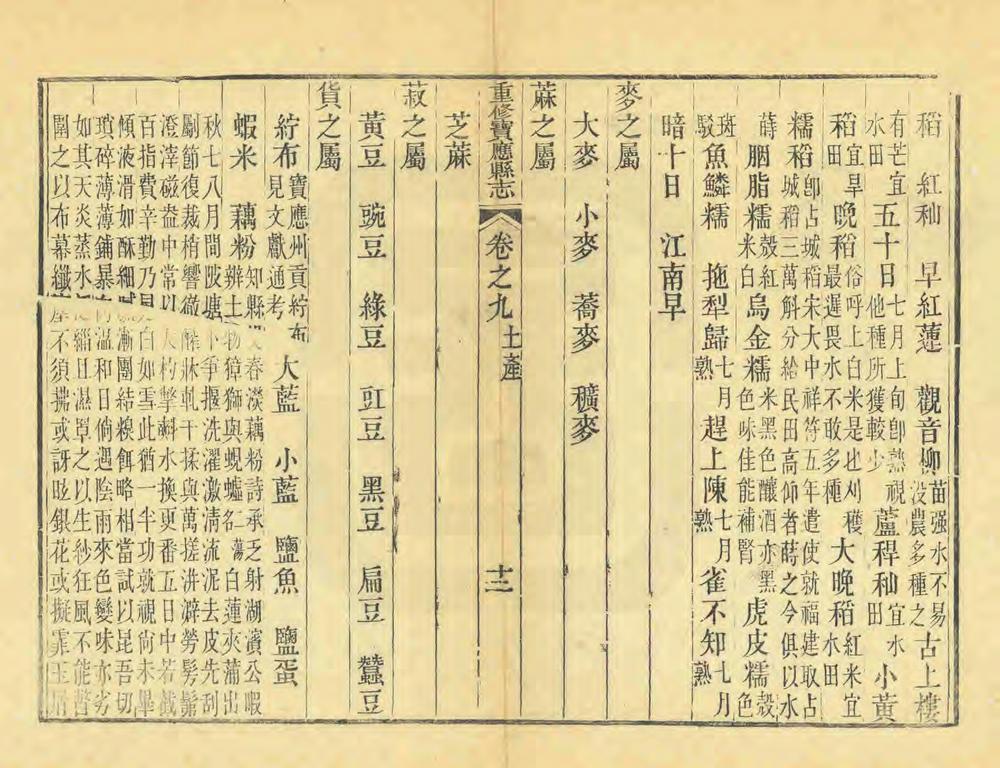 _重修宝应县志_