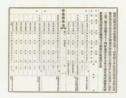 03434 南通县图志 0.jpg