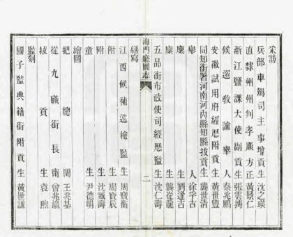 03436 海门厅图志 0.jpg