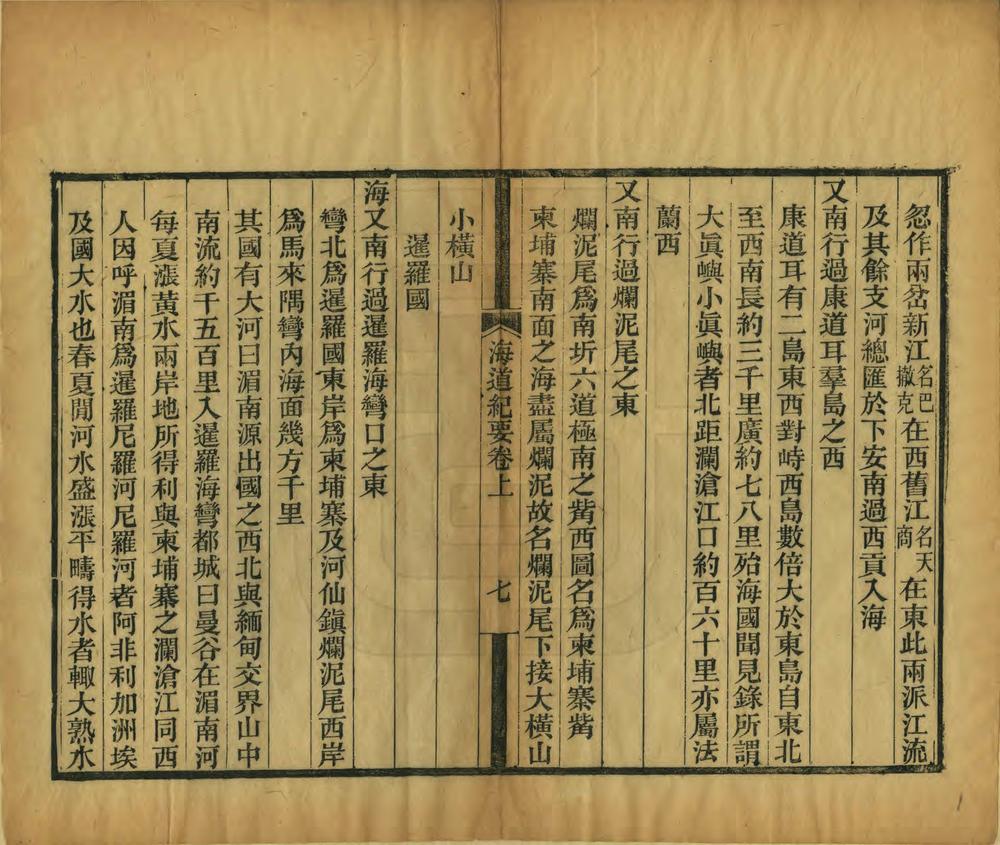 _亚欧两洲沿岸海道纪要_