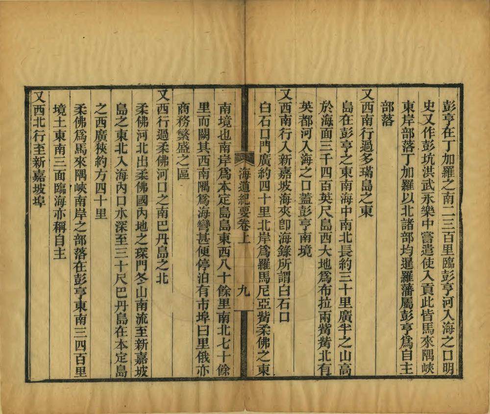 _亚欧两洲沿岸海道纪要_