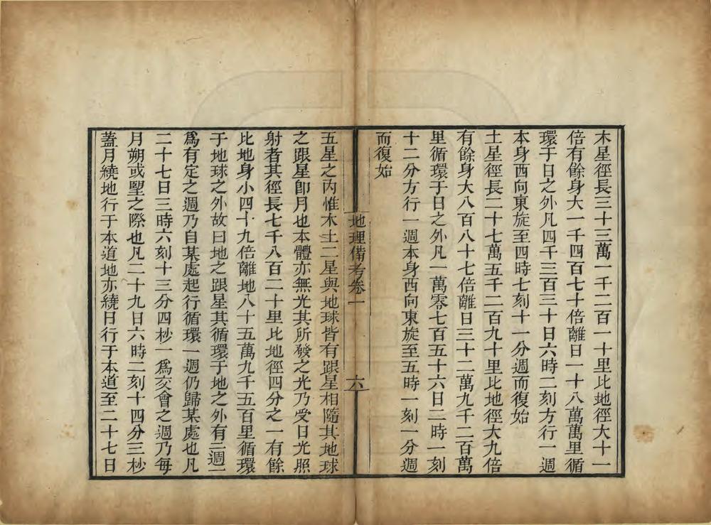 _新释地理备考全书_