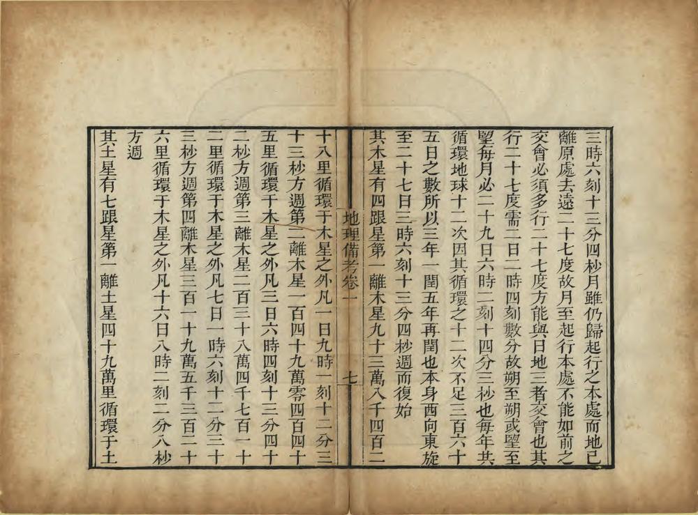 _新释地理备考全书_